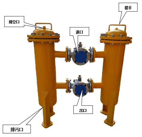 氨氣過(guò)濾器結(jié)構(gòu)